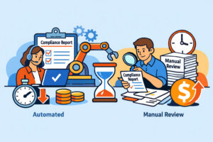 Automated vs. Manual Compliance: Time and Cost Analysis